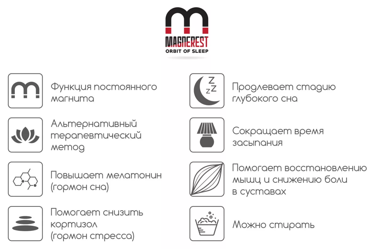 Матрас Премиум-Аврора в чехле Магнетик