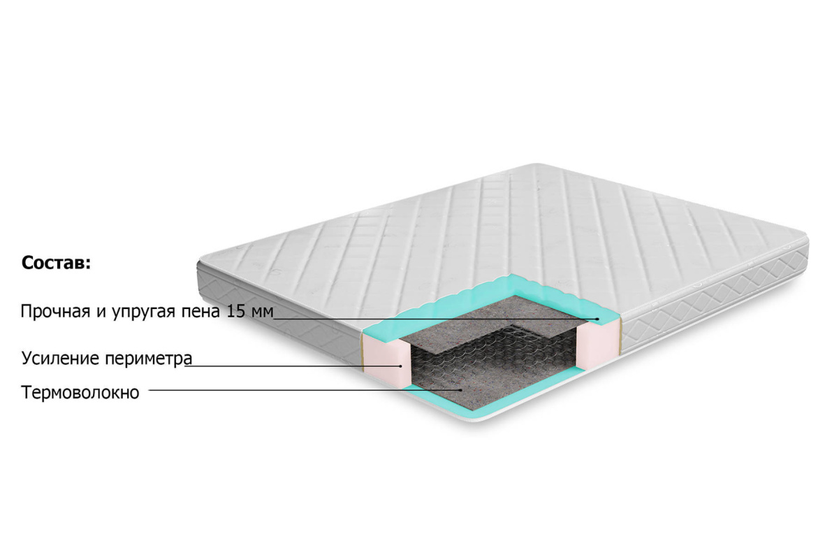 Матрас Эконом Плюс, фото 2