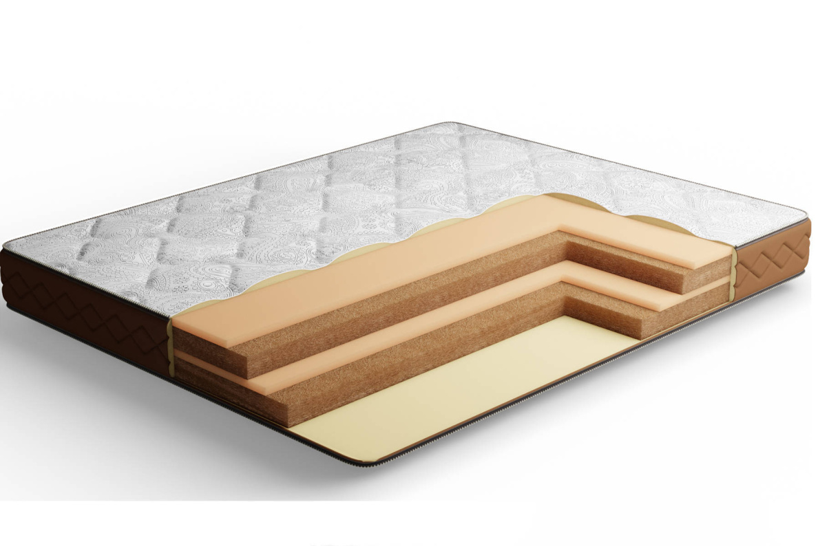 Матрас Миллениум - Ювона плюс