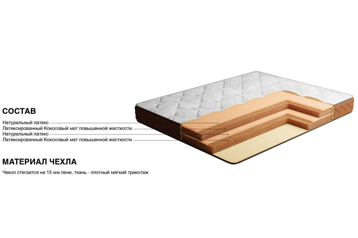 Матрас Миллениум - Ювона плюс