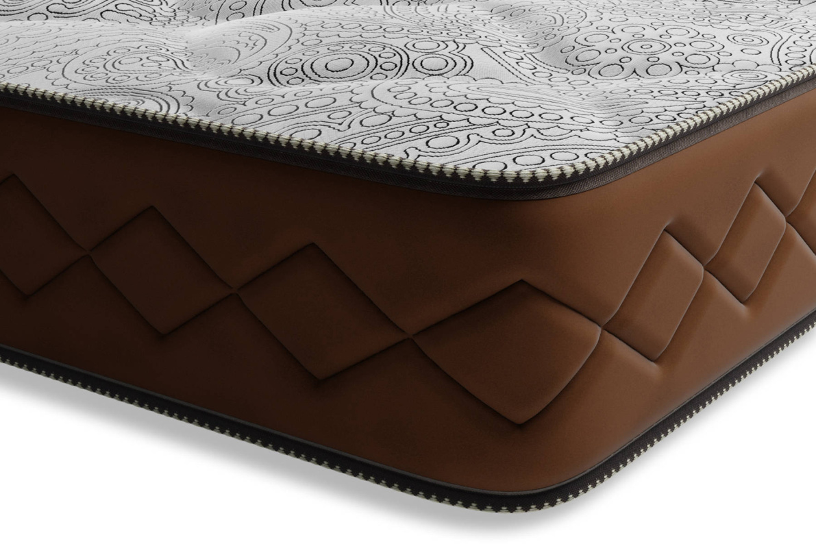 Матрас Миллениум - Ювона плюс