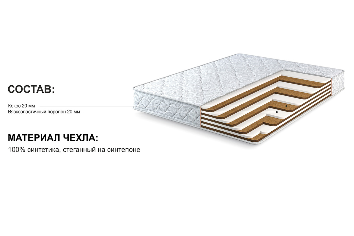 Матрас Тропикана - Вита, фото 3